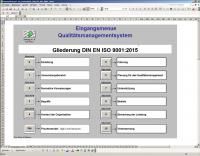 Excel-Qualitätsmanagement - High Level Structure - ISO 9001:2015
